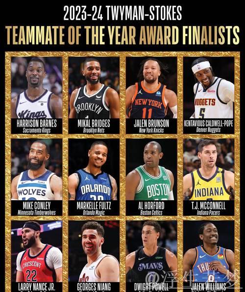 NBA最佳球员是谁？文班自信：字母哥或SGA，但未来属于我