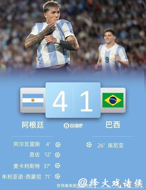 预测2026世界杯最佳球员：投注机会不容错过