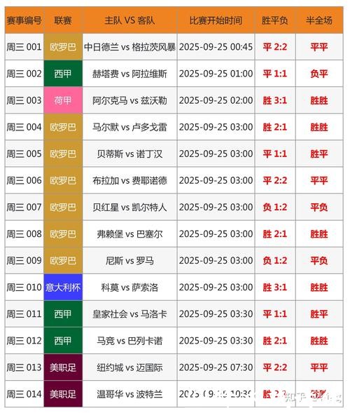 世界杯竞猜官网新手入门必看教程 世界杯竞猜官网新手入门必看教程