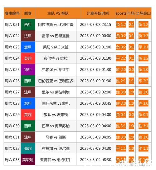世界杯下注网站有哪些潜在风险？
