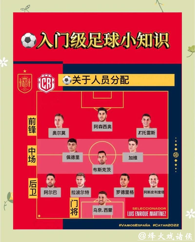 从新手到高手:世界杯外围平台全攻略 从新手到高手:世界杯外围平台全攻略